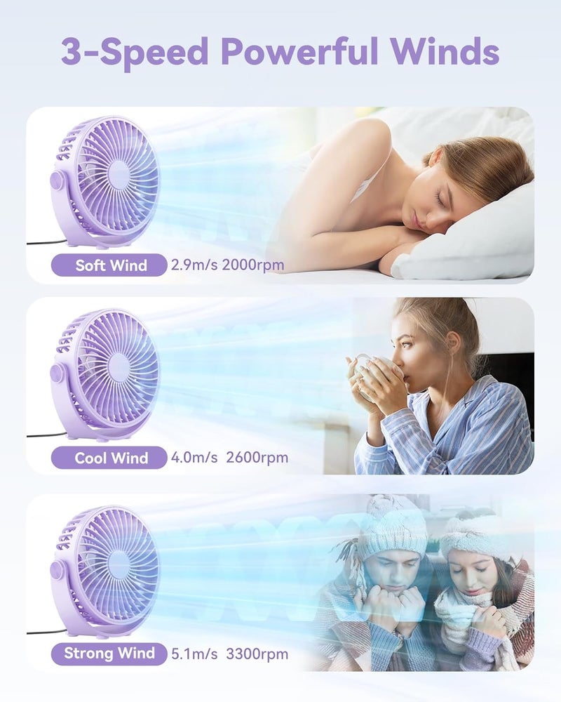Edvision USB Desk Fan, 5 Inch Mini Portable, 3 Speeds Strong Airflow Personal Desktop, Detachable Cooling Fan 360° Rotation Quiet Small Fan for Desk Home Office Travel Car, Purple, 5ft Cable - Image 2